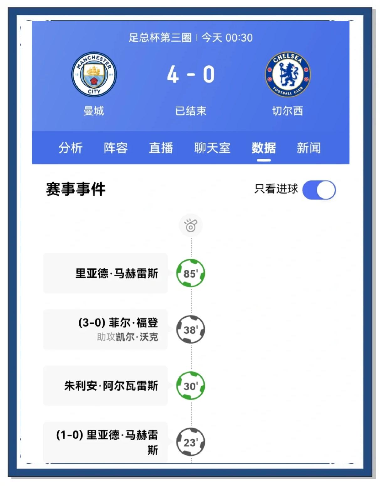 切尔西客场告捷，继续保持不败 