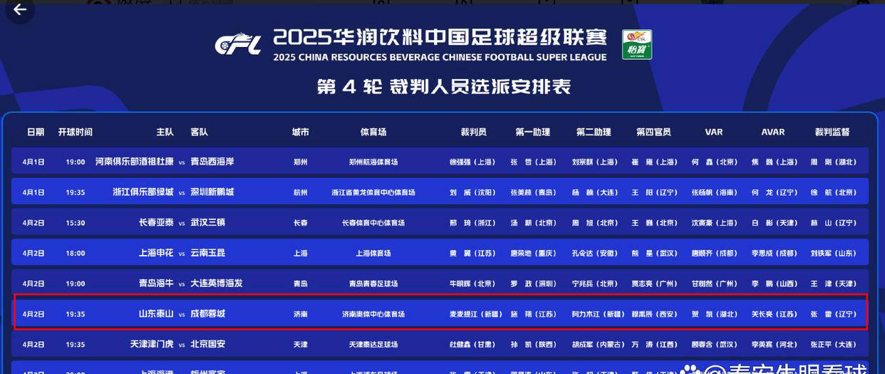 争议连连，中超联赛裁判备受质疑 