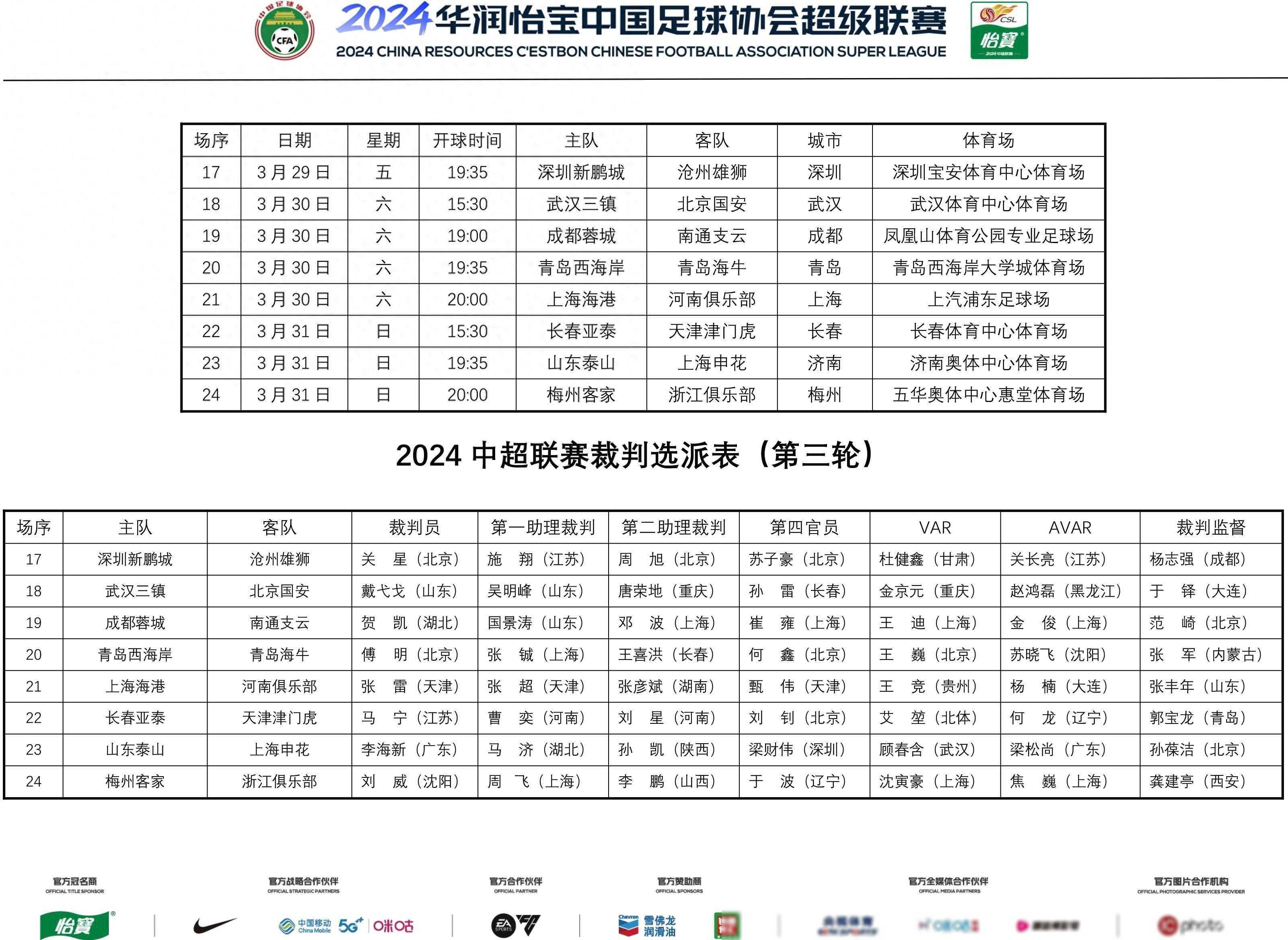 争议连连，中超联赛裁判备受质疑 