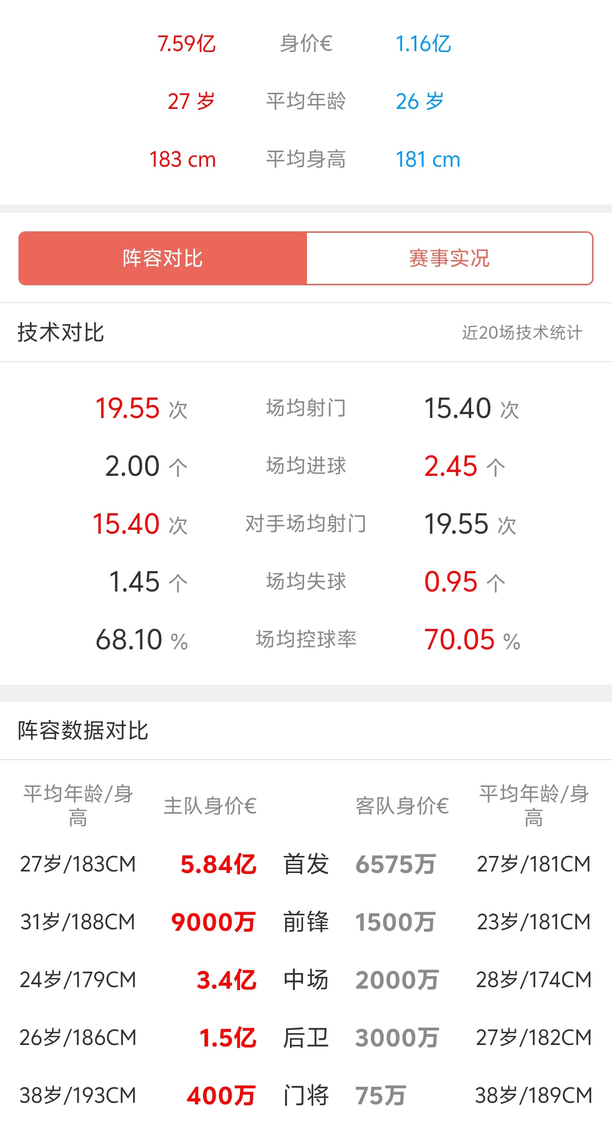 拜仁慕尼黑领跑积分榜，稳固领先优势的简单介绍